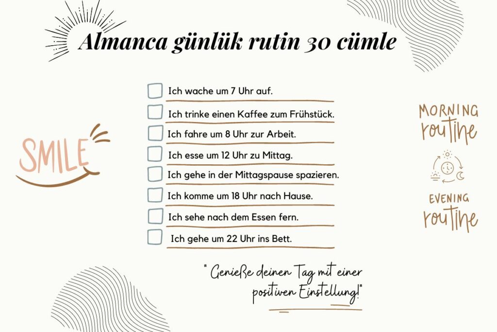 Sabah ve akşam rutinlerini içeren "Almanca günlük rutin 30 cümle" başlıklı Almanca bir kontrol listesi. Uyanma, kahve içme ve yatağa gitme gibi görevleri içerir. Dekoratif metin ve grafikler mevcuttur.