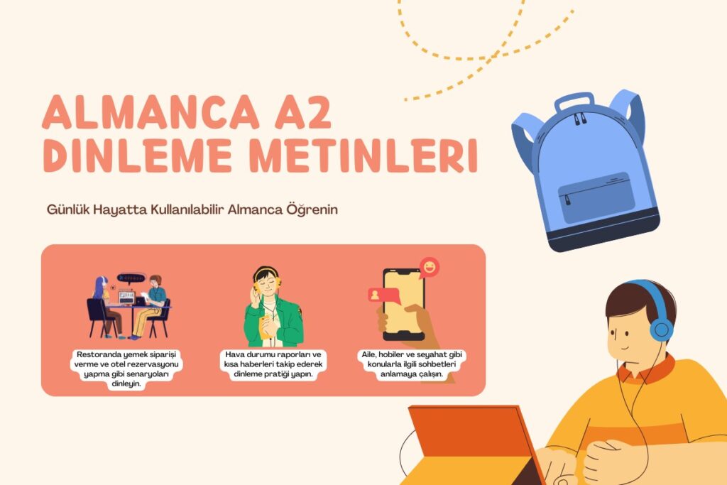 A2 seviyesinde Almanca öğrenimini anlatan, dinleme alıştırmaları içeren "Almanca A2 Dinleme Metinleri" ve kulaklıklı bir kişinin görseli, dizüstü bilgisayar ve günlük aktivite ikonları içeren illüstrasyon.